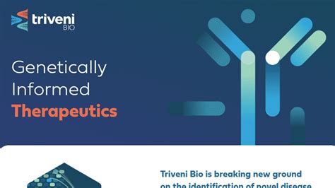 Triveni Bio Appoints Jeff Albers And Allison Luo To Its Board Of