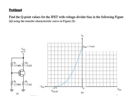 Solved Problem4 Find The Q Point Values For The Jfet With