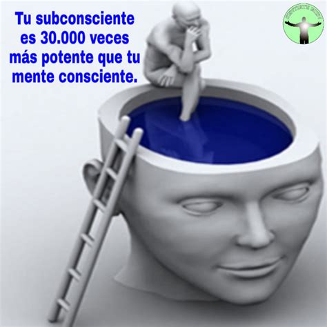 Tu Subconsciente Es M S Potente Que Tu Mente Consciente Sabes Porqu