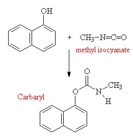 Methyl isocyanate - Alchetron, The Free Social Encyclopedia