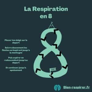 La Respiration En Triangle L Exercice Anti Stress Ultime