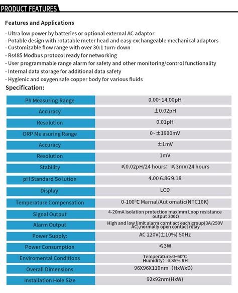 Mesure Controle Contr Leur De Ph Industriel En Ligne D Origine