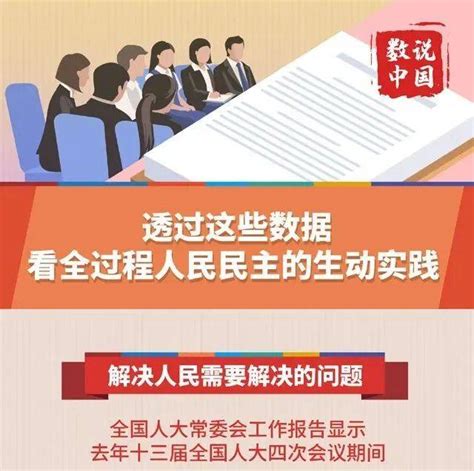 透过这些数据，看全过程人民民主的生动实践 波涛 极光 新闻