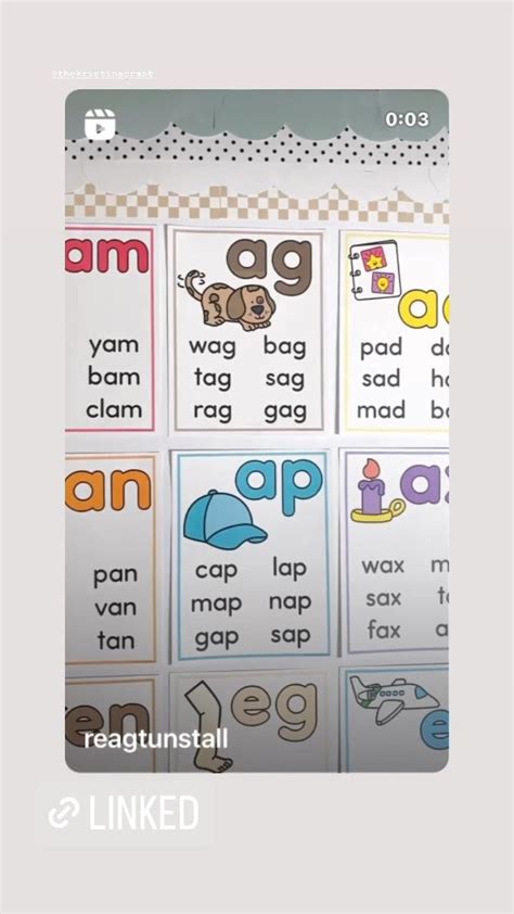 Phonics Posters To Support Structured Literacy Artofit