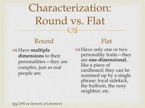 Flat: Flat Vs Round Character