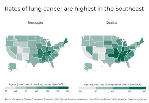 The States And Counties With The Highest Rates Of Lung Cancer