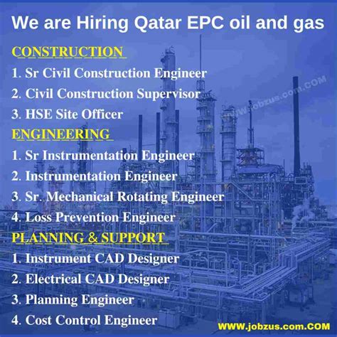 Qatar EPC Oil And Gas Jobs JobzUS