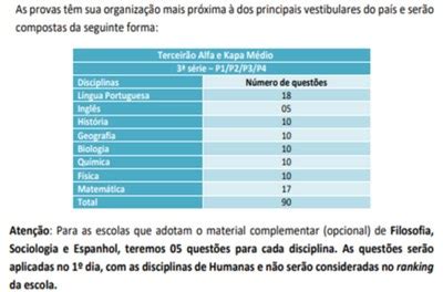 Col Gio Divulga Calend Rio De Simulados Para O Fundamental Ii E Ensino