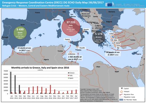 Refugee Crisis Western Central And Eastern Mediterranean Route Dg