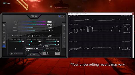 Msi Afterburner Overclocking Guide And Undervolting Guide