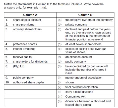 Solved Match The Statements In Column B To The Terms In Chegg