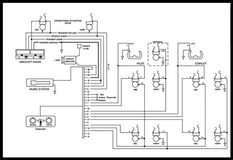 Efficient And User Friendly Software For Creating Schematic Wiring Diagrams