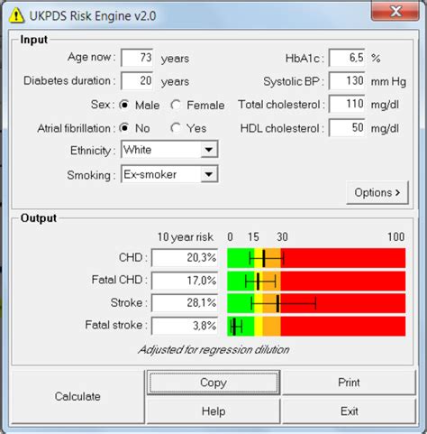 Example Of Calculating Cardiovascular Risk With The Use Of A Ukpds