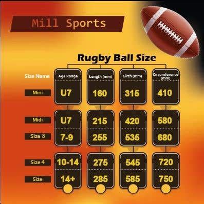 Entry #7 by mahalile for Infographic/Image Designing - Rugby Ball Size ...