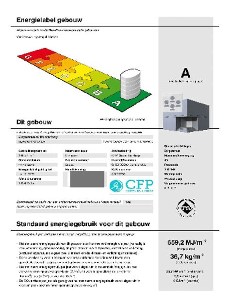 Invulbaar Online Zie De Bijlage Voor De Samenstelling Fax Email