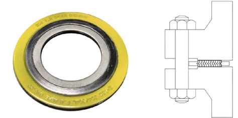 Spiral Wound Gaskets Qatar German Gasket Factory