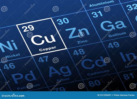 Copper On Periodic Table Of The Elements With Element Symbol Cu Stock