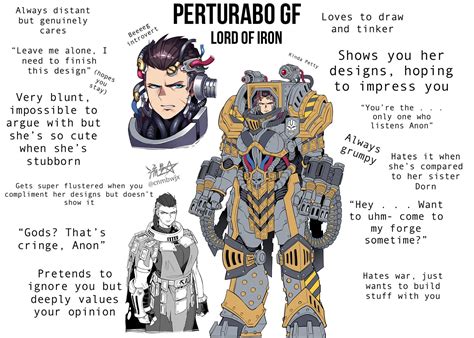 Perturabo Gf Art By Cnmbwjx R Grimdank Warhammer 40 000 Know Your Meme