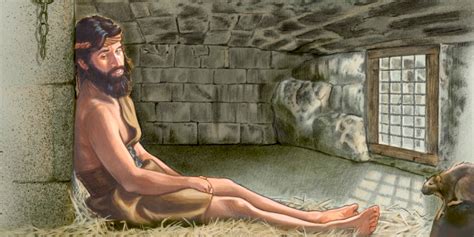 John The Baptist In Prison