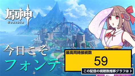 ライブ同時接続数グラフ『【原神】今日こそフォンテーヌへ【エトラちゃんの部屋！】 』 Livechart