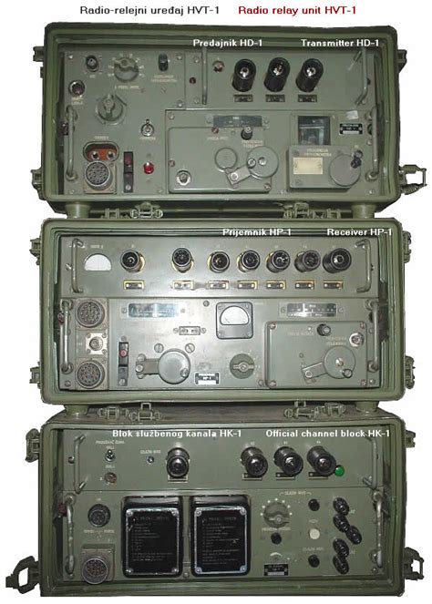 Radista Radio Relay Sets