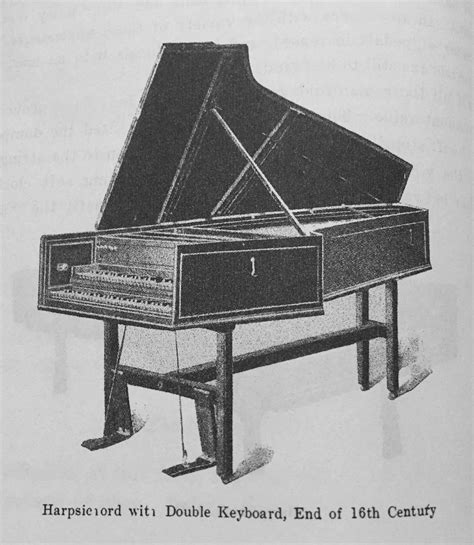 The Evolution Of The Modern Piano Facts Photos And Timeline Blog