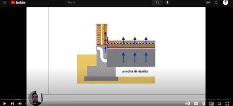 Video Isolare da umidità il pavimento a piano terra Senza Vespaio