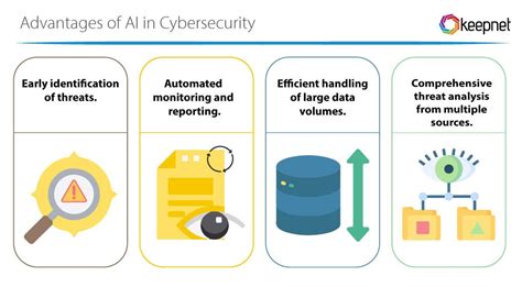 How To Use Ai In Cybersecurity Pros And Cons Keepnet