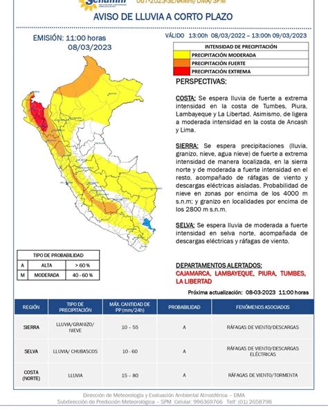 Senamhi On Twitter Lluvia Sierra Norte Y Costa De Piura Tumbes Y