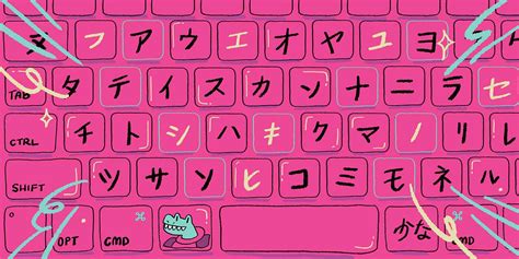 Hiragana Chart Keyboard