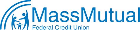 Home Massmutual Federal Credit Union