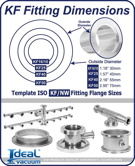 Ideal Vacuum Blank Flange KF 16 Vacuum Fittings ISO KF Flange Size