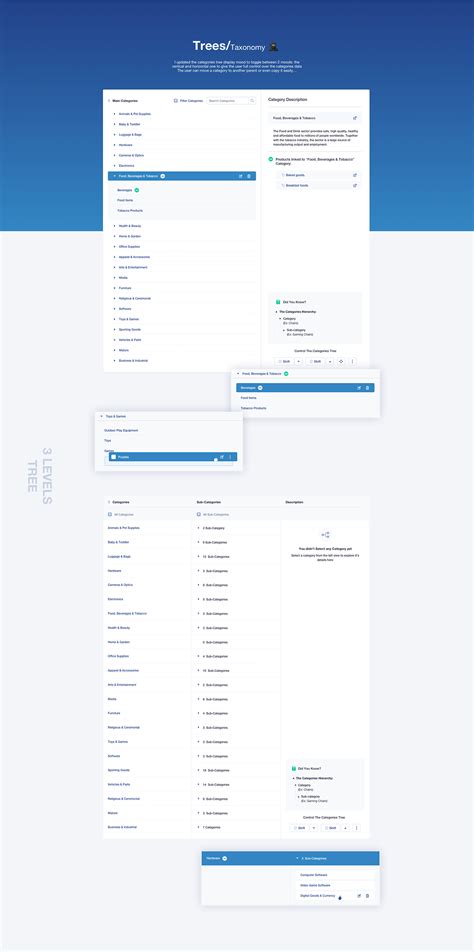 Qoyod Tabular Data Ui Revampingux Audit On Behance