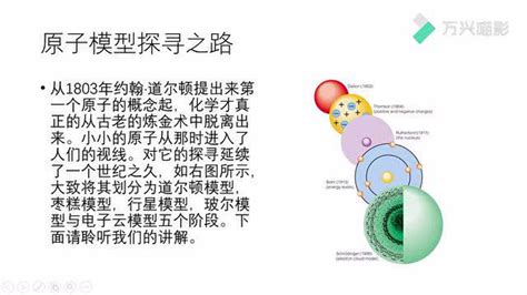 原子结构的发现历程：孙恺和 腾讯视频