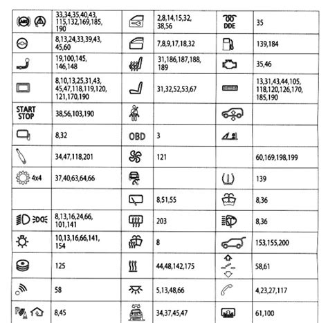 2007 Bmw Z4 30si Fuse Box Diagrams