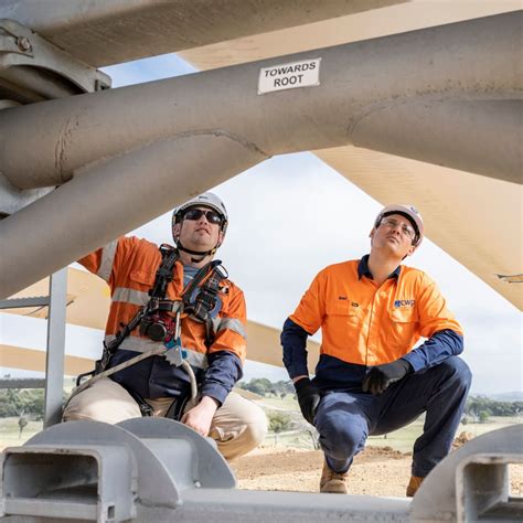 Murra Warra I Wind Farm Nsw Squadron Energy