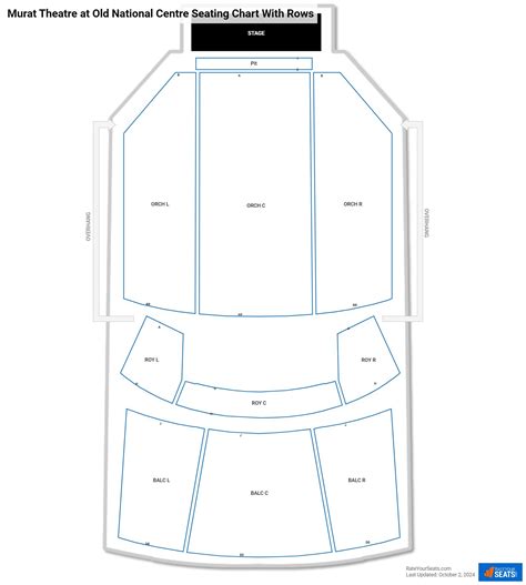 Murat Theatre at Old National Centre Seating Chart - RateYourSeats.com