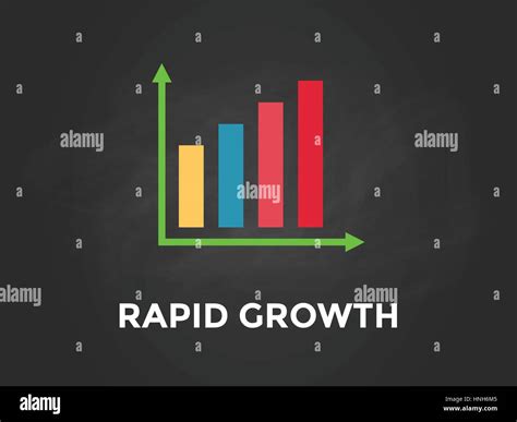 Rapid Growth Chart Illustration With Colourful Bar White Text And