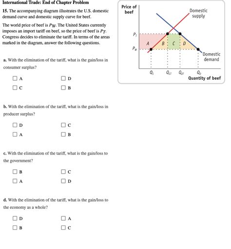 Solved International Trade End Of Chapter Problem The Chegg