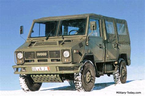 Top Military Light Utility Vehicles Military Today