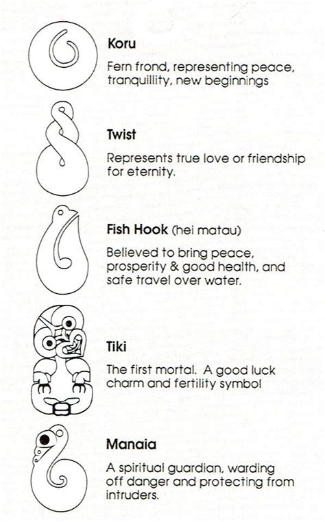 An Image Of Different Types Of Symbols In The Form Of Letters And