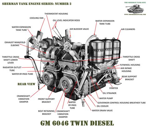 The GM 6046 Page The Sherman Tank Site