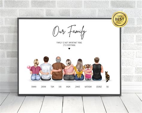 Personalisiertes Poster für Familie Familienbild Geschenk Familie