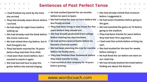 200 Sentences Of Past Perfect Tense Word Coach