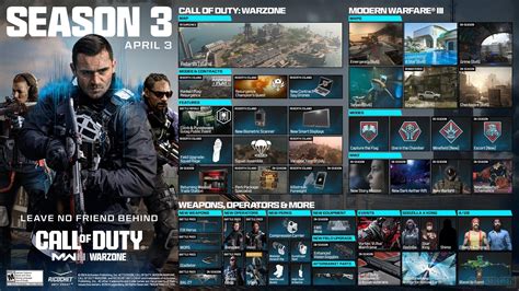 Call Of Duty Modern Warfare III Warzone Et WZ Mobile La Saison 3