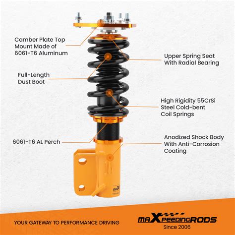 Coilover Shock Struts For Subaru Impreza WRX GC8 1993 2001 Coilovers