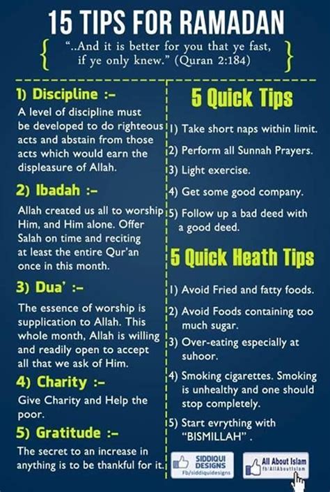 List Ramadan Rules For Fasting Kissing Relationship Period 2024