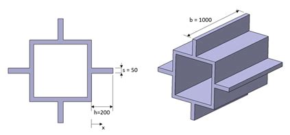 Thermische Simulation Mit Konvektivem W Rme Bergang In Z Aurora V