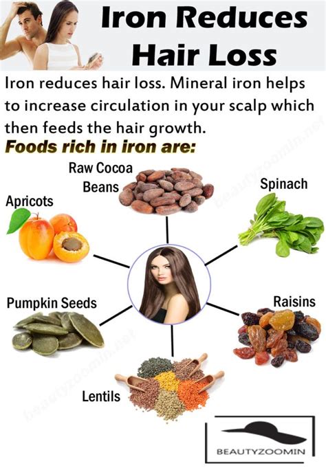 Healthy Hair Food Healthy Tips Healthy Recipes Hair Care Remedies Hair Remedies For Growth