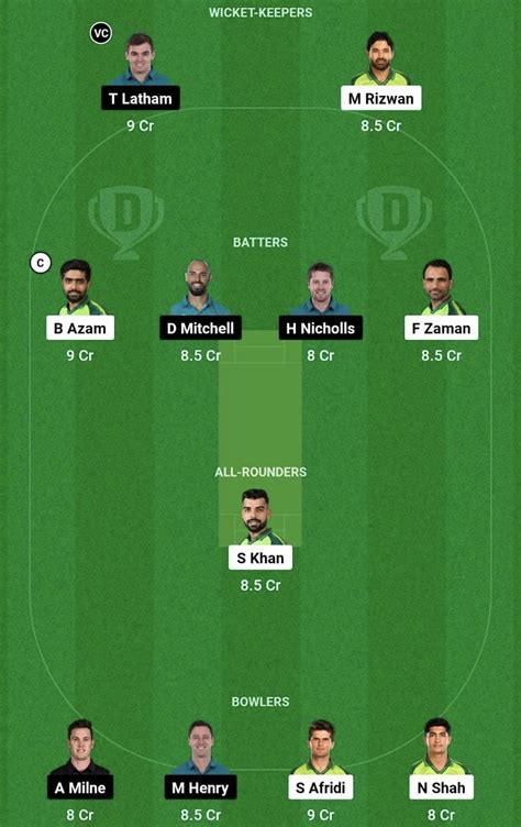 Pak Vs Nz Dream11 Prediction Fantasy Cricket Tips Today S Playing 11 Player Stats Pitch